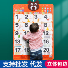 ��Ʒ�|1��100��������D3D��߅�l�쮋����С�Wƴ����ĸ�����N