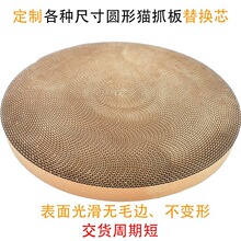 ���ֳߴ�Բ��èץ�嵰���������滻оè����ֽ����мèץ���滻о