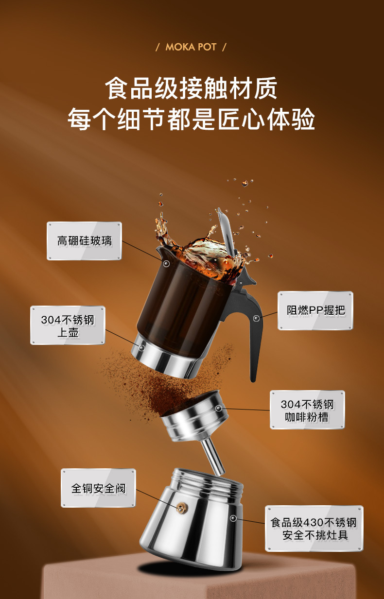 摩卡壶详情2023(1)_08.jpg