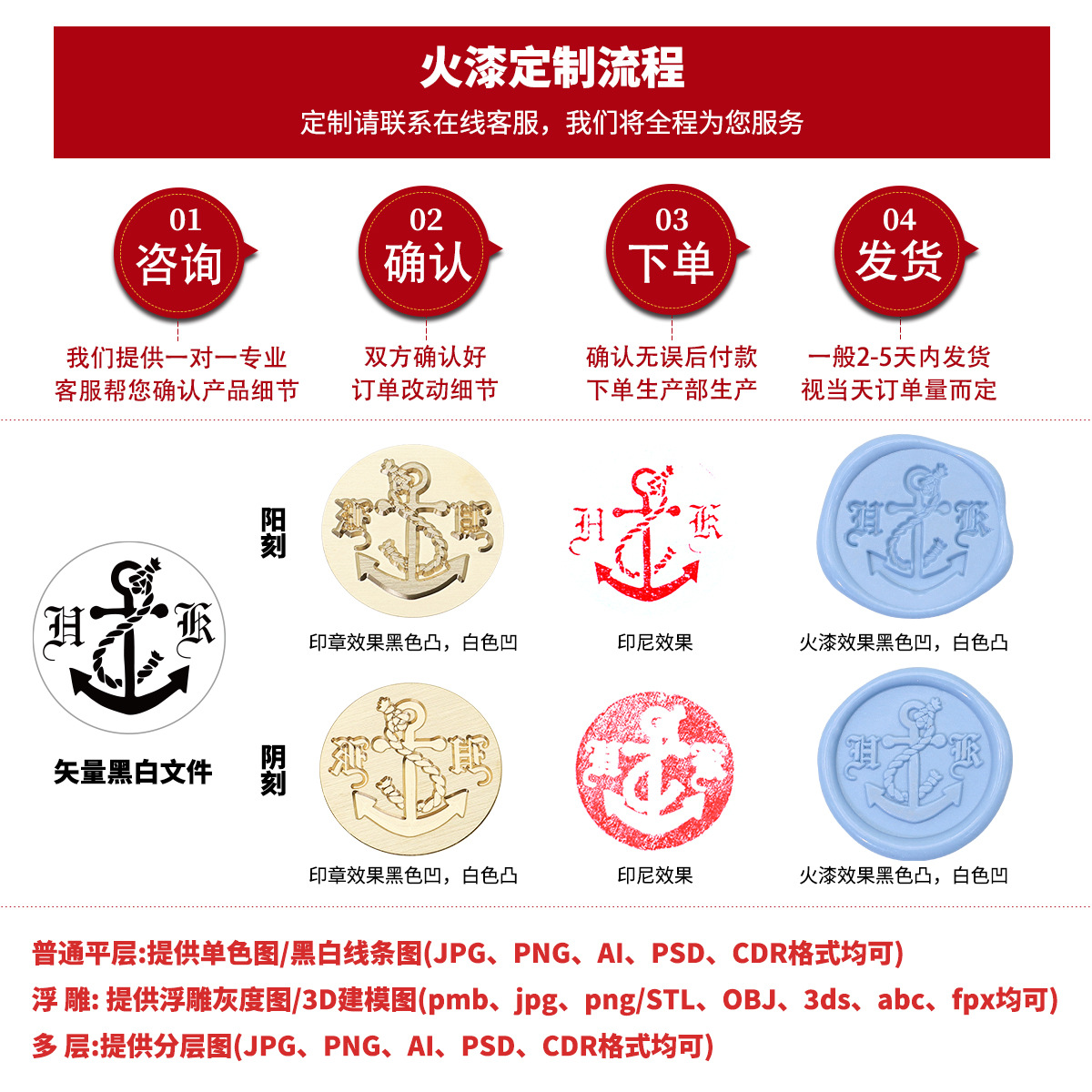 Sello de pintura de fuego de color europeo, largo redondo, forma regular, relieve retro, cabeza de sello de pintura de fuego de forma especial, logotipo de varios tamaños, grabado fijo