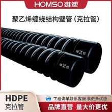 ����HDPE������䓎����������ܴ�ڏ������p�ڲ��y���пձ��p�@��