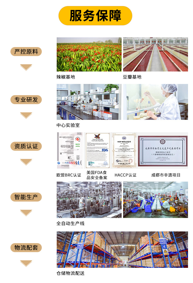 油泼辣子230g_08.jpg?x-oss-process=image/format,png