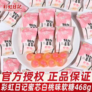 �ʺ���ӛ��о����ζܛ��ɢ�b�Y��ϲ�Ǹ��ֵ���b���ֶY�ǹ�С��ʳ