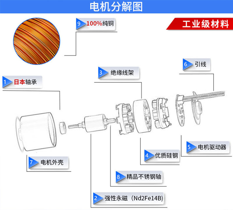爆破