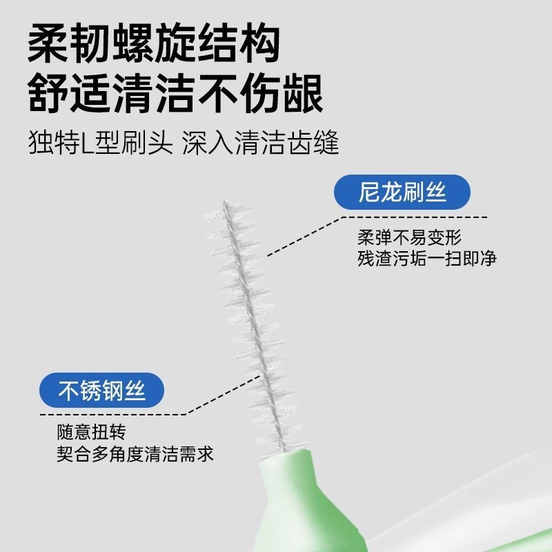 Haishi Hainuo L字型歯間ブラシ、歯間ブラシ、矯正歯ブラシ、特殊な柔らかい歯間クリーニングブラシ|undefined
