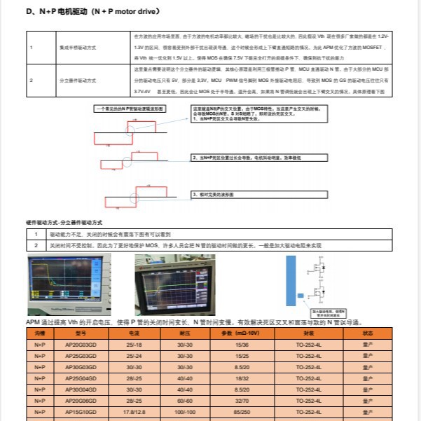 N+P电机驱动MOS管AP30G03GD电流25/-18耐压30/-30高导通