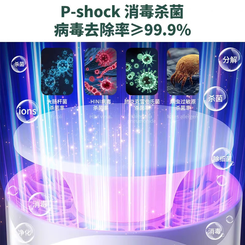 空气净化器除甲醛家用桌面小型室内负离子吸烟消毒除臭净化机3812|undefined