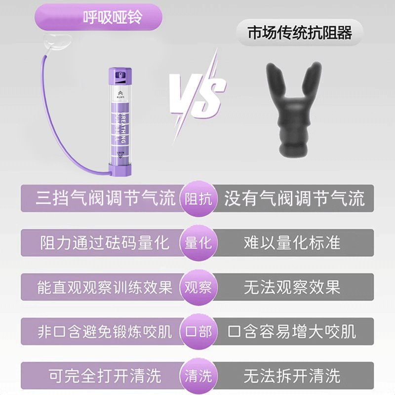 呼吸哑铃调节升级款腹式呼吸肺活量马甲线腹肌居家健身器材跨境|undefined