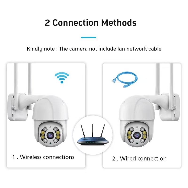 ICSEE Xiongmai A8 Wireless wifi camera dual-light night vision mobile phone remote monitoring camera for home outdoor use undefined