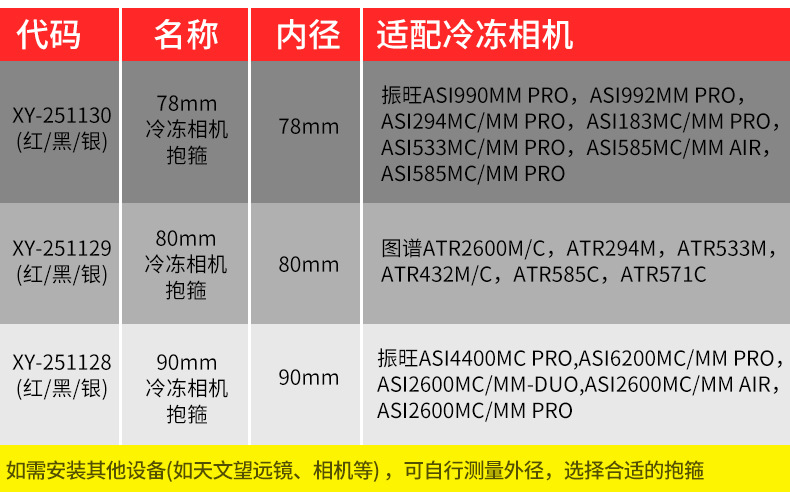 ANGELEYES 78 mm/80 mm/90 mm Ring für ZWO ASI ToupTek ATR gekühlte Kamera – Detail 14