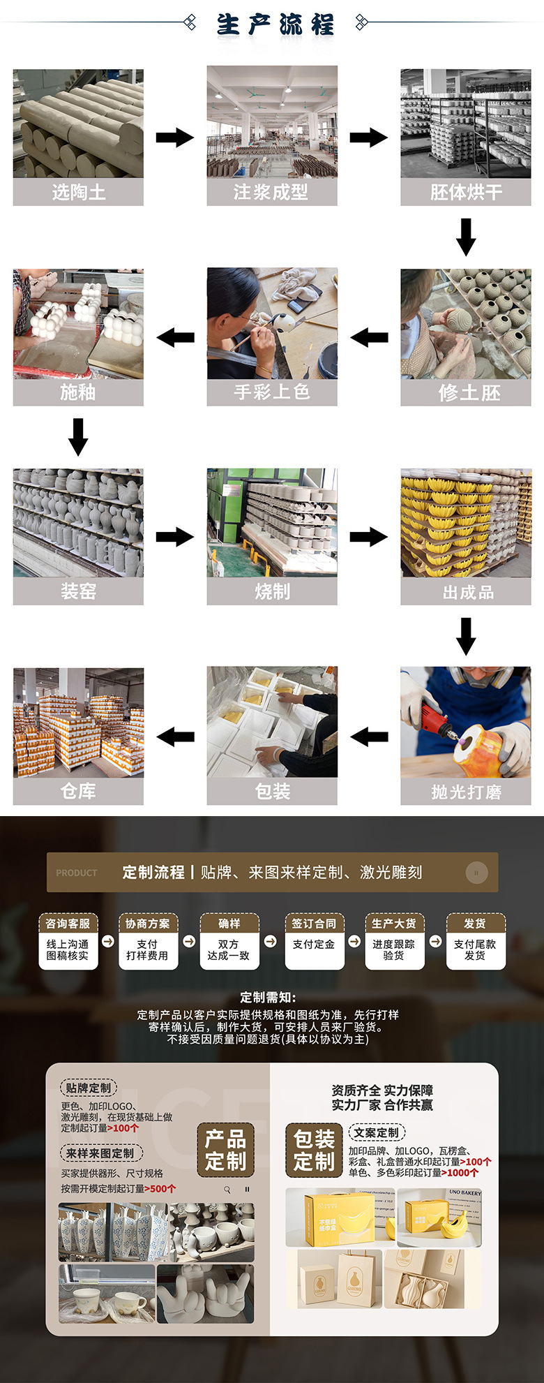 详情2