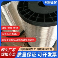 Դ�^�S��ֱ�l0.02/0.12/0.5/0.06mm��y�~�z�F؛|���~�z��y�g��