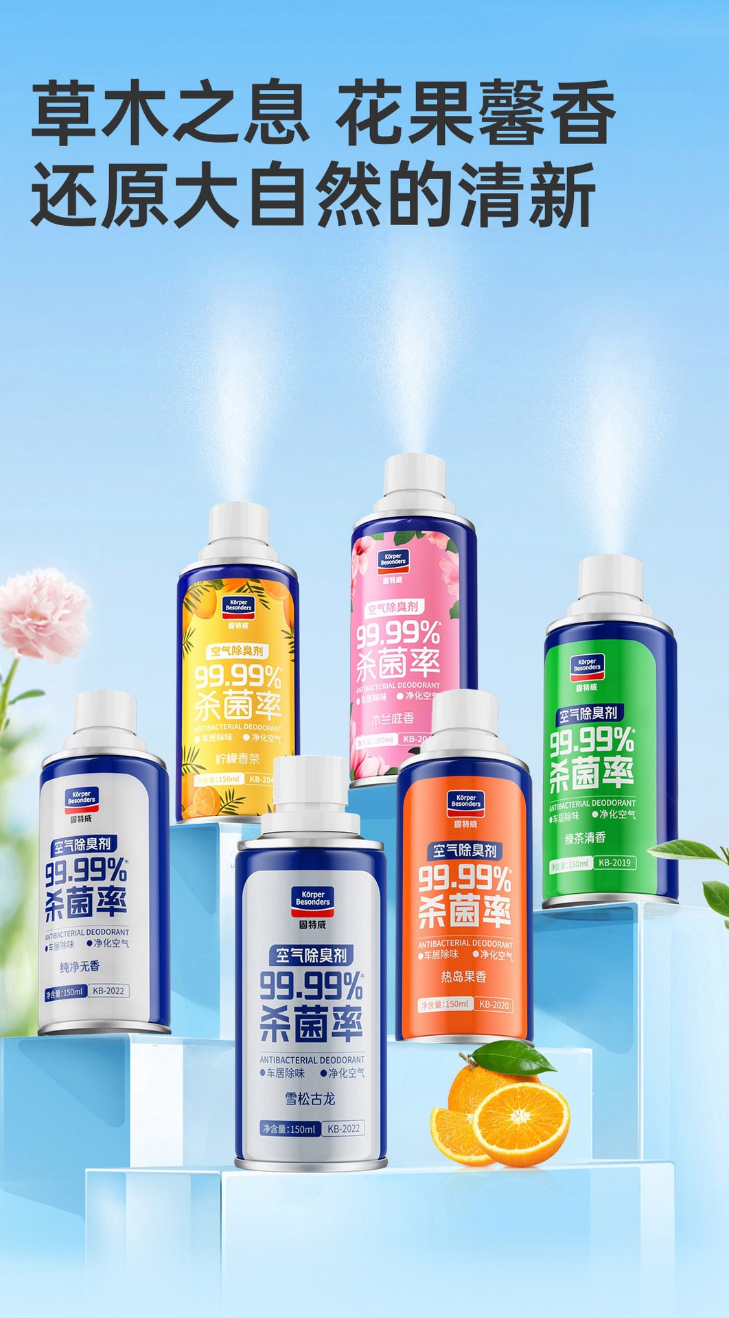 Suitable for Goodway car odor removal, car air conditioning deodorizer, sterilizer, air purifier, odor eliminator, and freshener