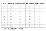 皮衣机车男士皮衣欧美外贸皮衣wish休闲男装外套大量现，男装皮衣，星座1217-1