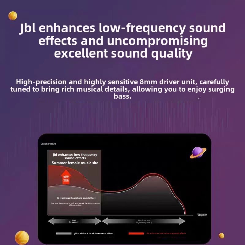 J.B.L WAVE 200TWS True Wireless Bluetooth Earbuds subwoofer|undefined