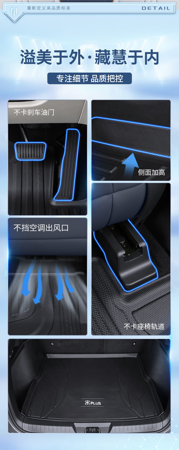 Suitable for Byd Song Plus Floor Mats Surrounding Song Plus Dmi/Ev Interior Tpe Car Floor Mats Trunk Mat