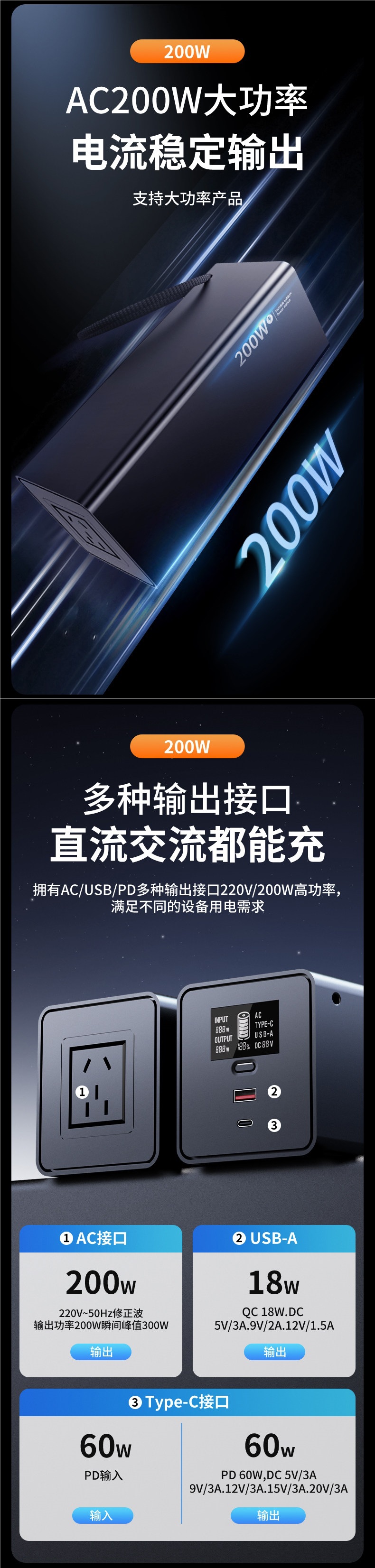 【National 3C Certification】Philips Outdoor Power Bank 200W (Watt) High Power Capacity Mobile Phone Charger
