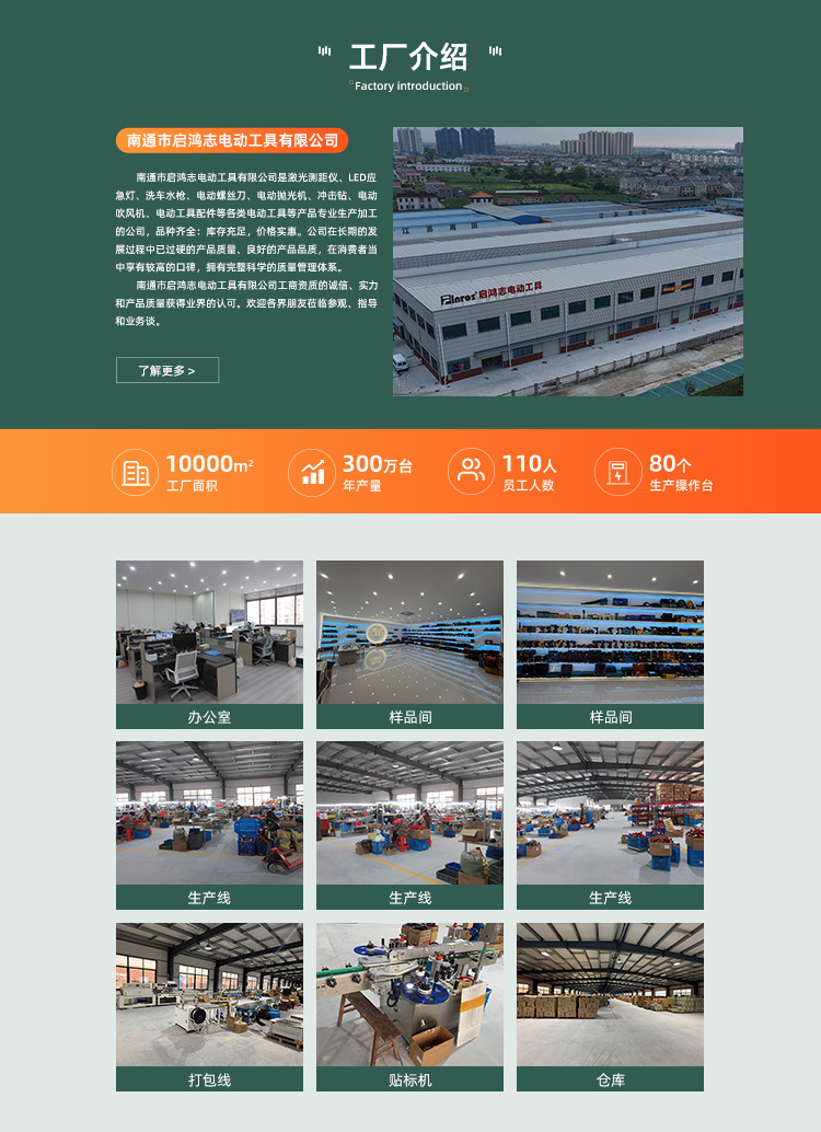 工厂介绍图