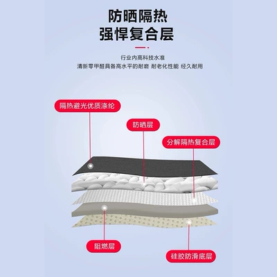 Dashboard Sunshade Mat, Front — Günəş əleyhinə siperlik