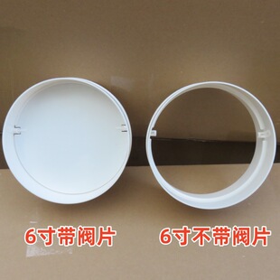 6inch�A�B�Ӽ����Ϸ��m���^���L���{ͨ�L�ܵ��B�������L���D�ӿ�