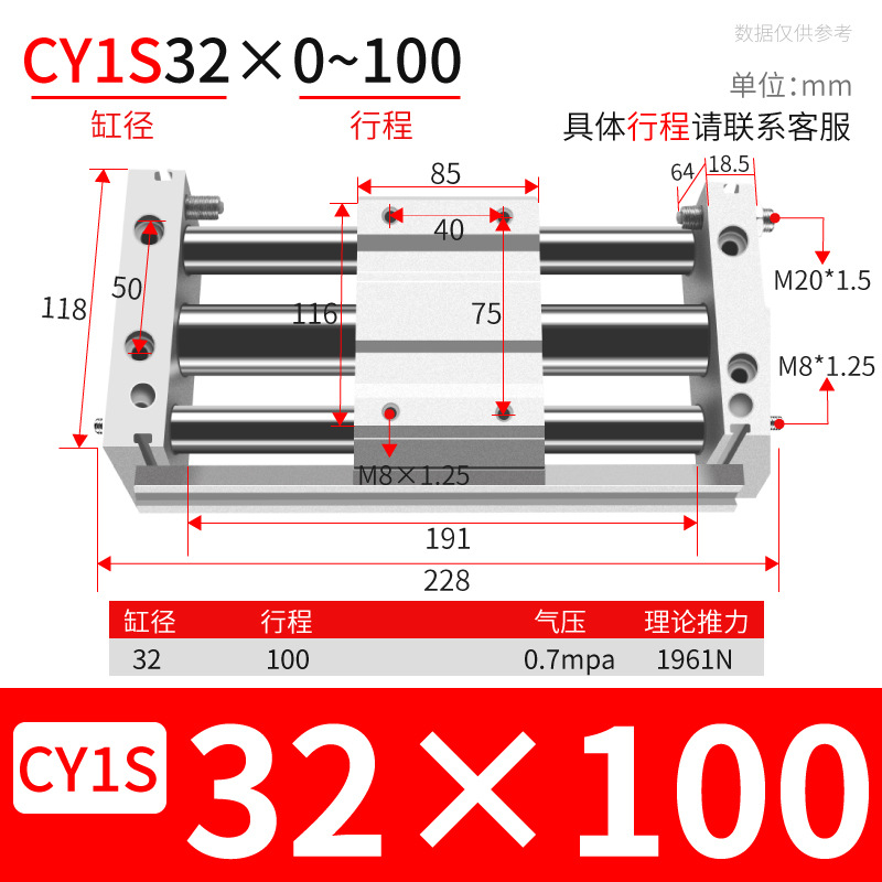 ֱ޸ ǵ¿CY1S/RMT20/25/40żʽ޸