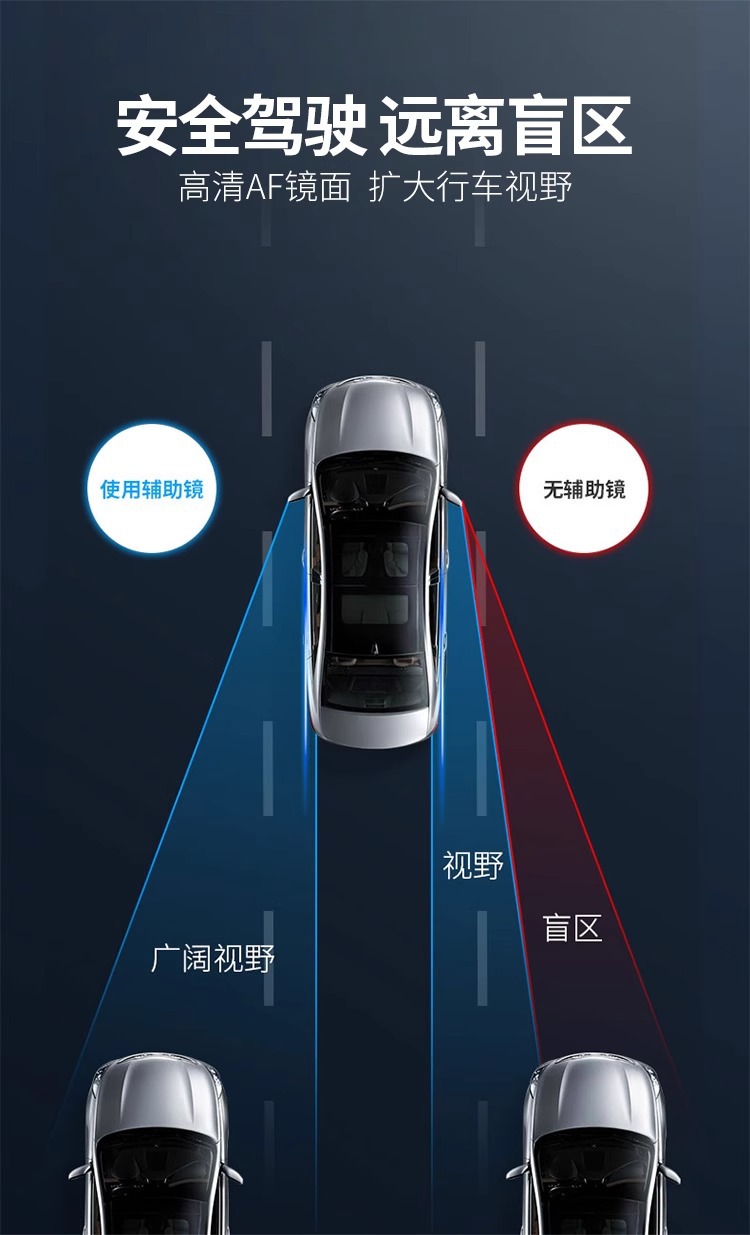 Rearview Mirror Small Round Mirror Auxiliary Car Reflective Small Mirror Rear View Front Tire Car Reversing Mirror Blind Spot