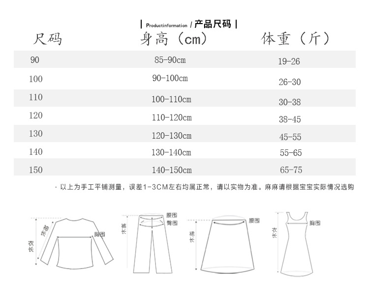 详情图