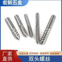 僲��\�p�^�ݽz�Թ�M4-M10Ӣ�Ɔμ�β���Թ���ᔷ�������ȫ�ݼy