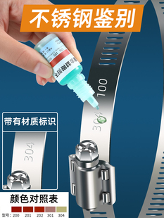 ✅ 304 Stainless Steel Clamp Throat Hoop Quick Installation Gas Pipe Buckle Water Pipe Clamp Pipe Clamp Monitoring Hoop Bracket