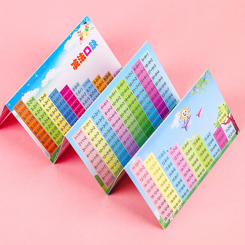 Escuela primaria Tarjeta de multiplicación 99 Tabla de fórmulas Aprendizaje de matemáticas Educación de la primera infancia Diga suma y resta ayudas didácticas al por mayor