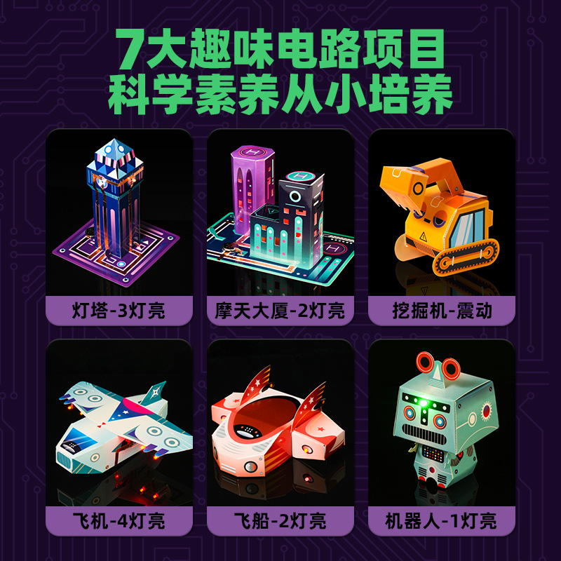 科答鴨会亮は3d立体都市シーンを振動させます。