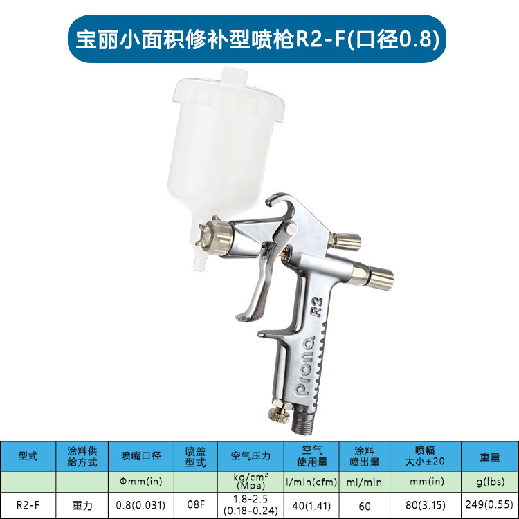 Prona����R2-F/R����Ϳ������С���޲����Բ������С�������ǹ