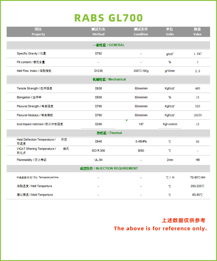 生物基谷物纤维复合ABS塑料颗粒 再生料 PCR环保料 GR