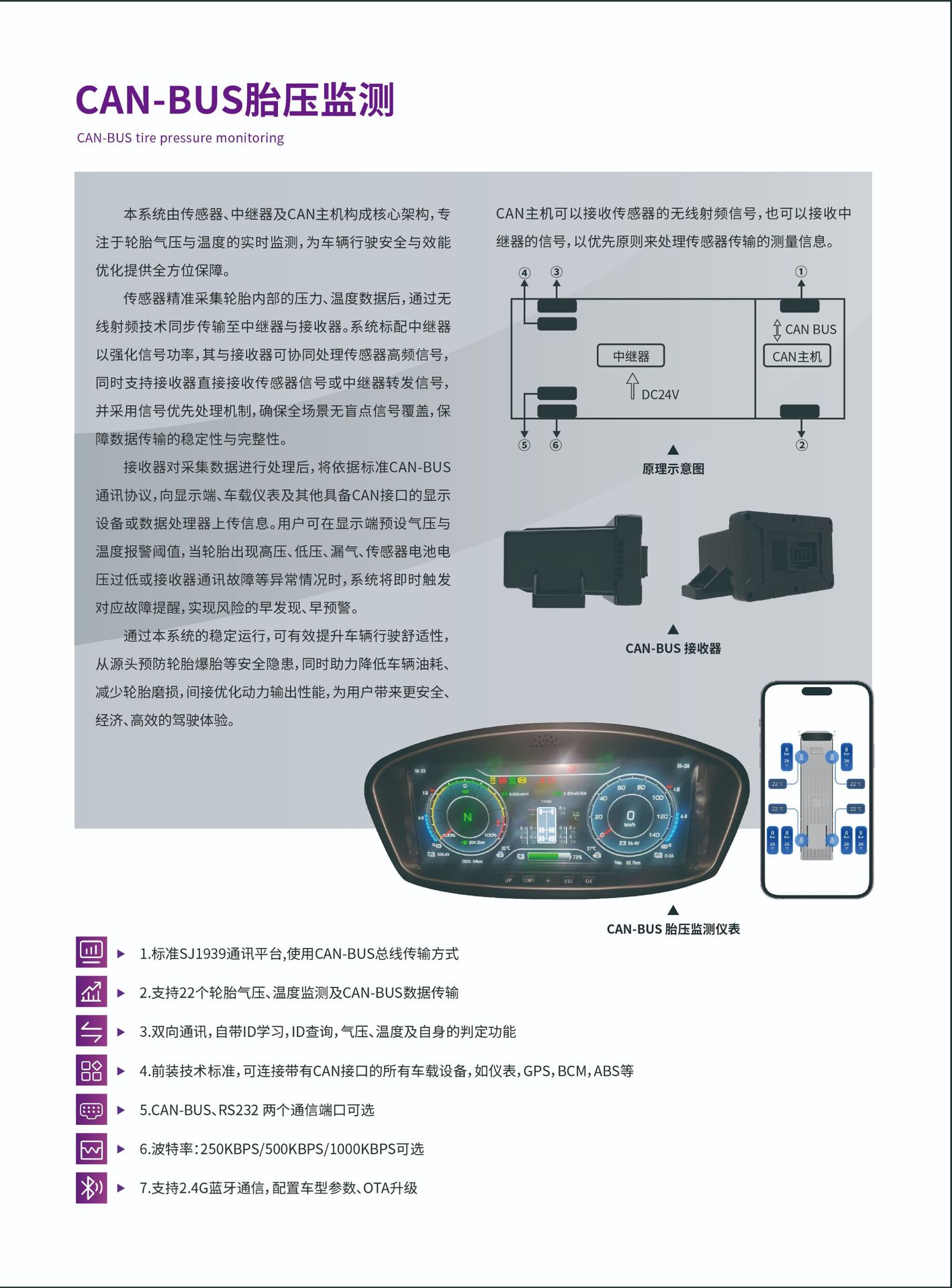 Bus Tpms Instrument Can Bus Tire Pressure Monitoring System for 6-Wheel Buses with Built-In Temperature and Pressure Measurement