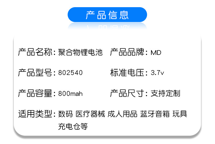 详情页(1)_03
