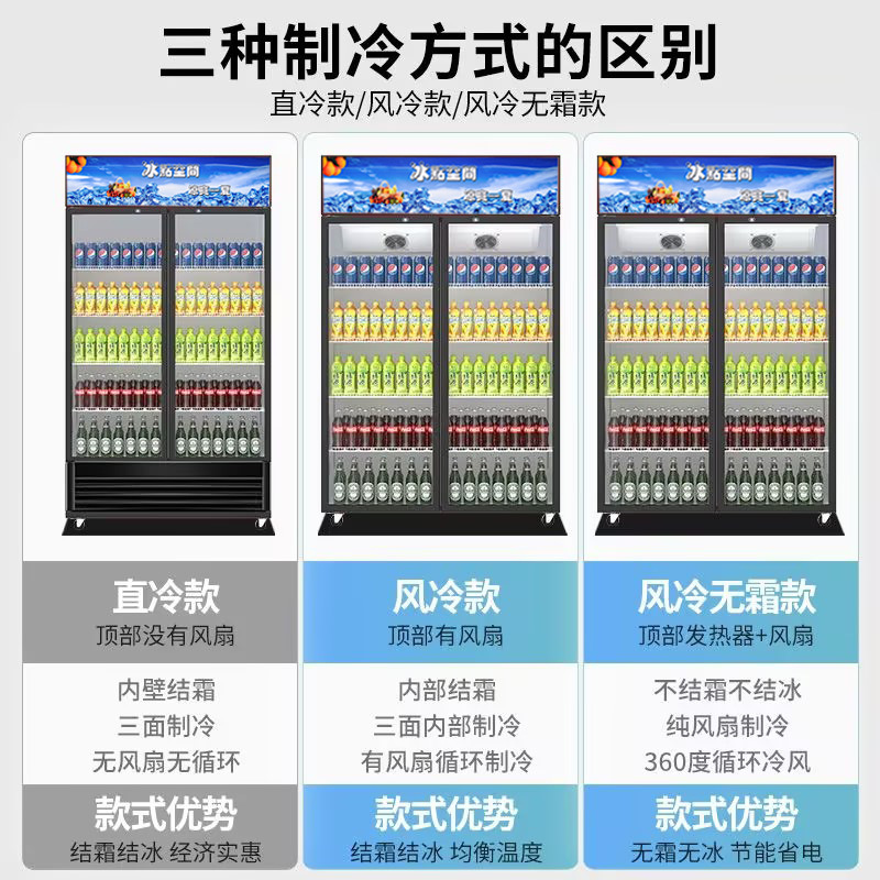 Supermercado tienda de conveniencia gran capacidad almacenamiento de almacenamiento comercial mostrador de bebidas de cerveza puerta de vidrio congelador vertical