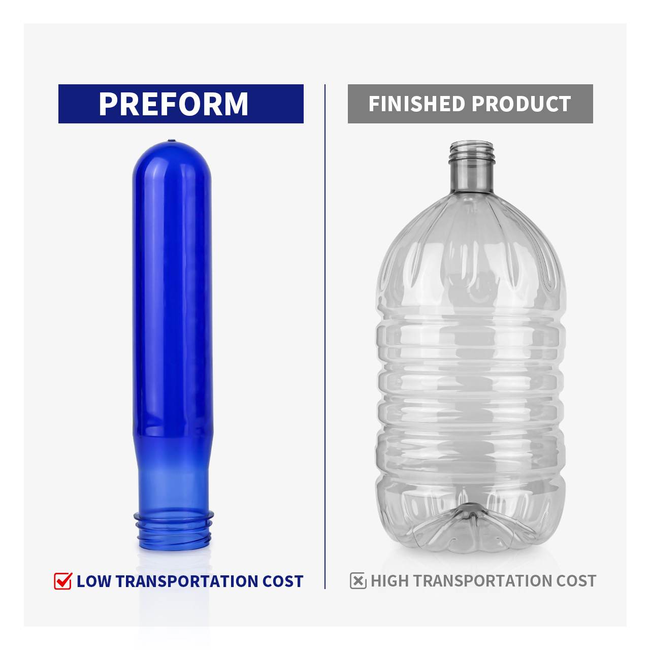 Fábrica directa de 5 galones 55mm botellas PET botellas desechables de agua mineral de grado alimenticio multipropósito