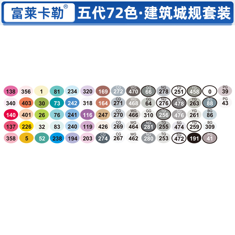 Arquitectura de cinco generaciones 72 colores