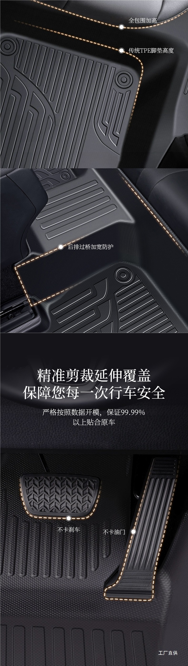 Tpe Car Floor Mats Full Surround Special Car Mats Car Floor Mats Interior Door Sill Wire Loop Mats