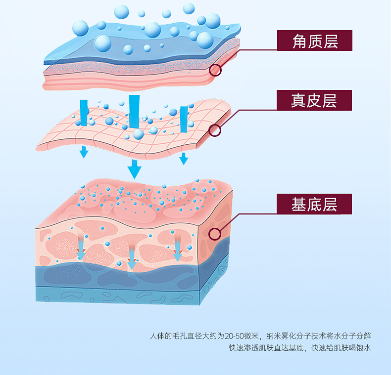 补水仪详情(备）_12.jpg