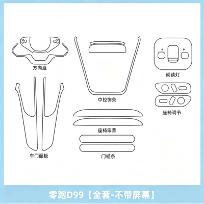 air conditioning, and TV display screen; tempered – Car interior film - zero-run-d99full-set-without-screen