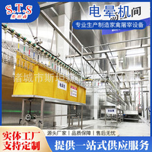 ����������ˮ����늕��C �u���Z�ך����C  ˮԡʽ����늕��C