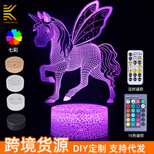 Pd羳ǫFϵ3DСҹ LED߲|b؄YƷ3D̨