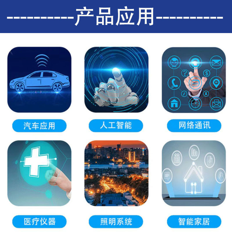 产品应用领域