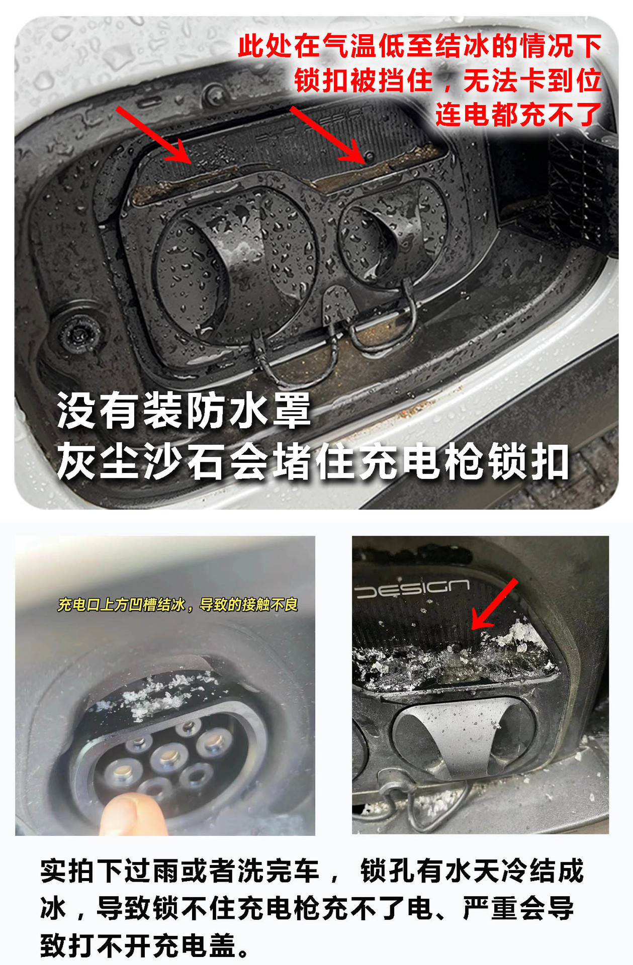 Special flip type charging port waterproof cover for special car, rain cover, dust-proof hidden, rain-proof, leak-proof, non-destructive modification and installation