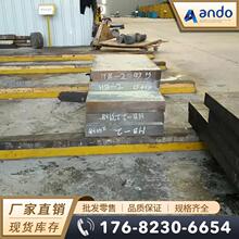 Alloy B-2���ϺϽ�� �A�� �A� B2���ϺϽ�� 䓰� ��� �ܲ�