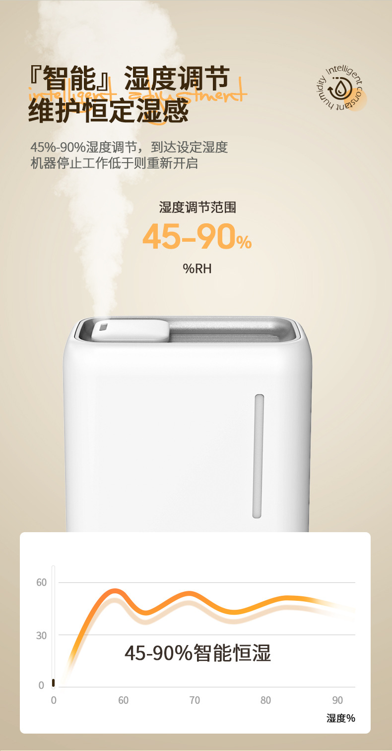 加湿器