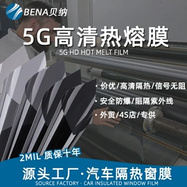 车身贴;汽车膜;功能薄膜