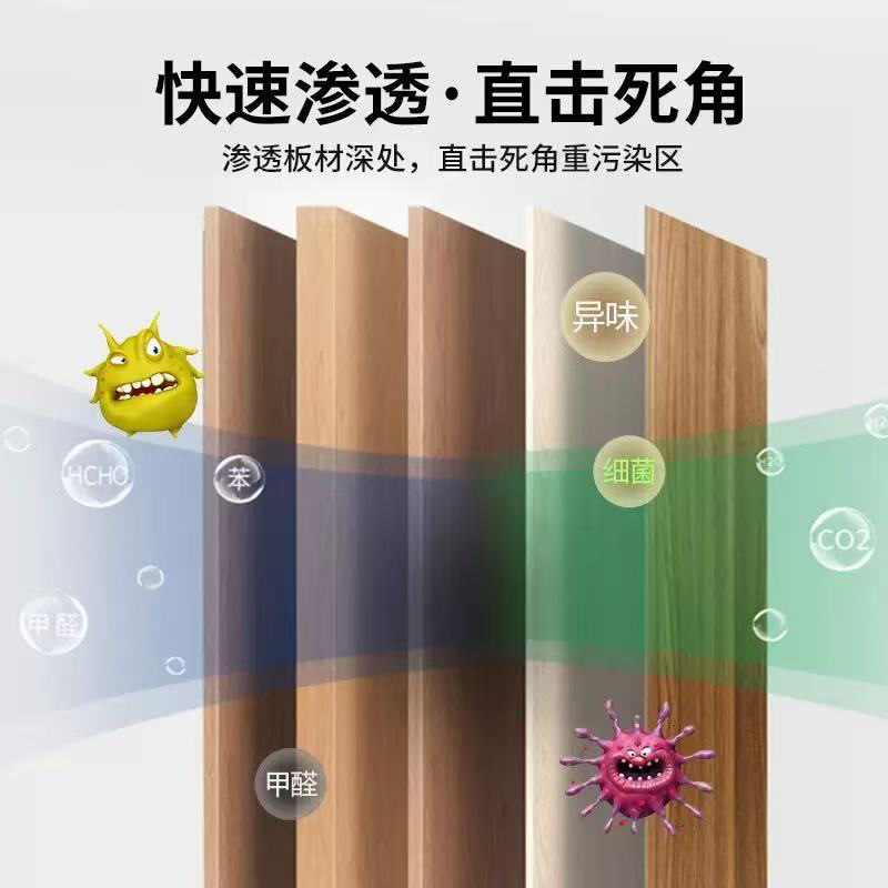 除甲醛新房家用去异味甲醛清除剂光触媒家具除味喷雾剂强力型代发|undefined