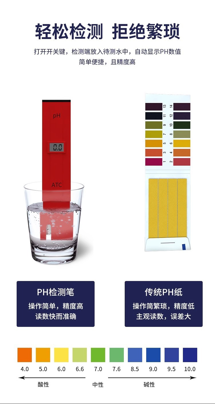 O1CN01kwsnMS25akWvhWLV8_!!2212819257543-0-cib.jpg?__r__=1730690048649